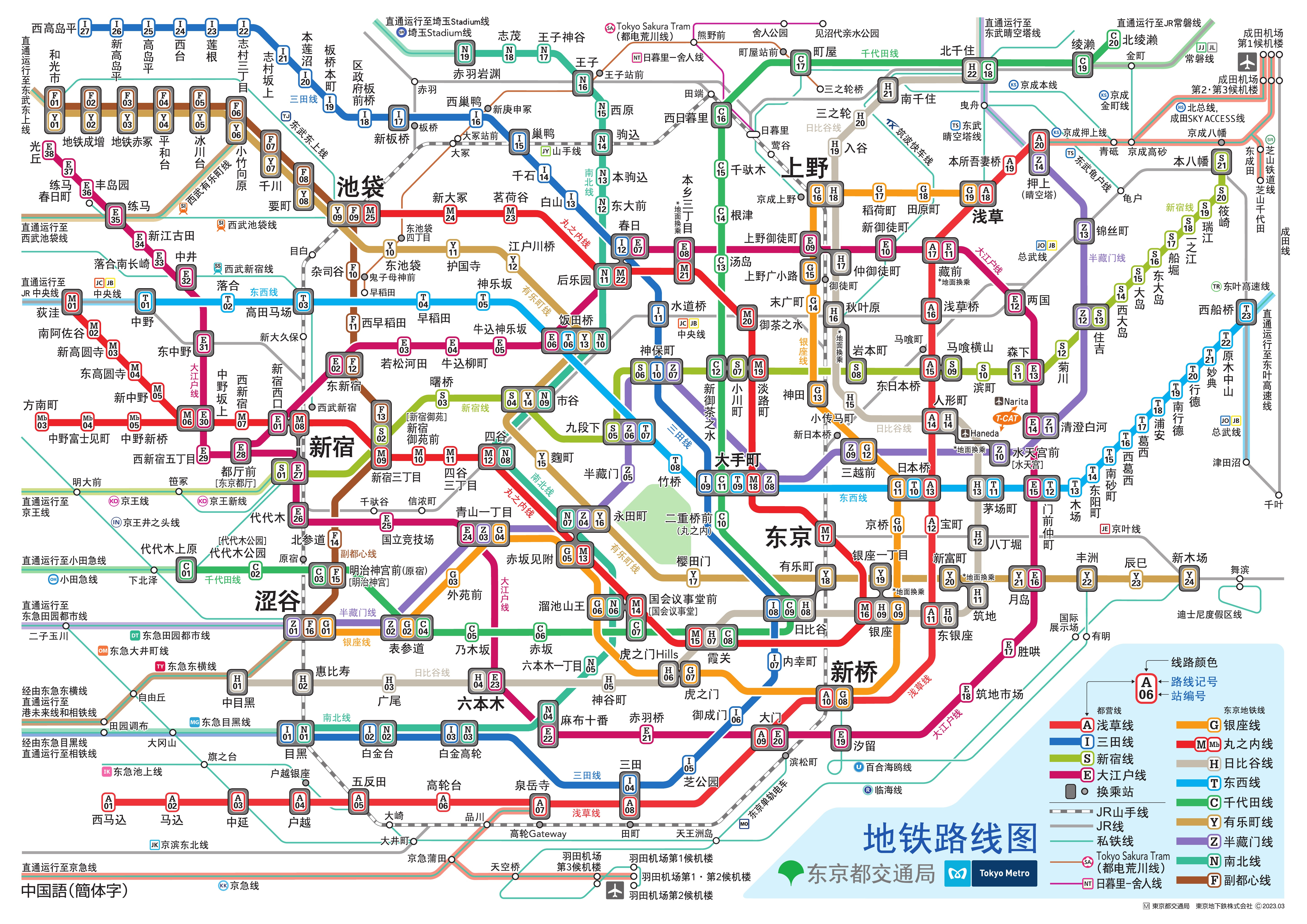 东京地铁官方线路图（简体中文版），上面用文字标出了我们要去的地方和每天的路线