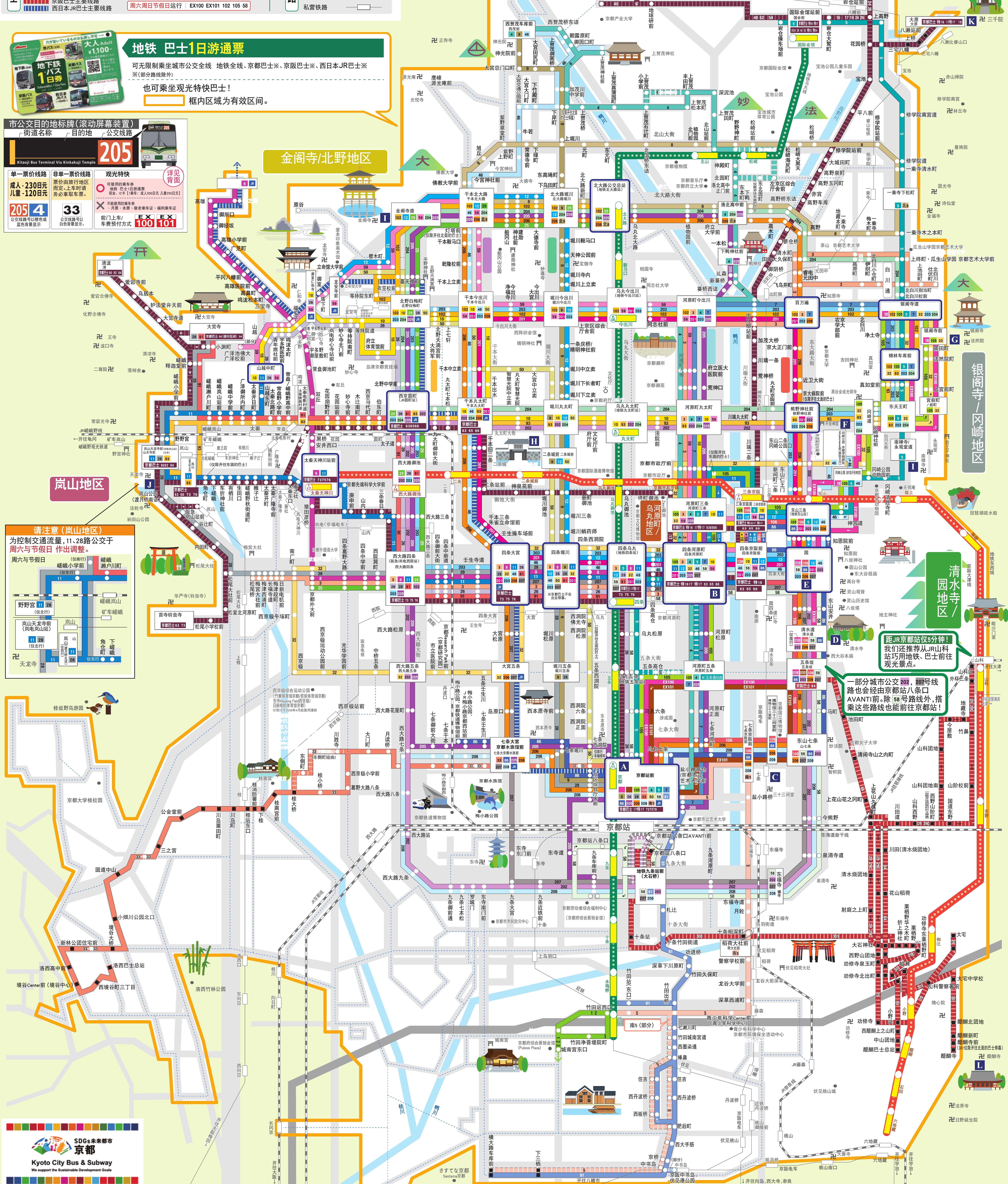 京都市交通局官方「地铁·巴士NAVI」全市图（简体中文版）：地铁乌丸线、东西线、市巴士和JR、京阪、阪急线路都画在真实位置上，上面用文字标出了我们要去的地方和每天的路线